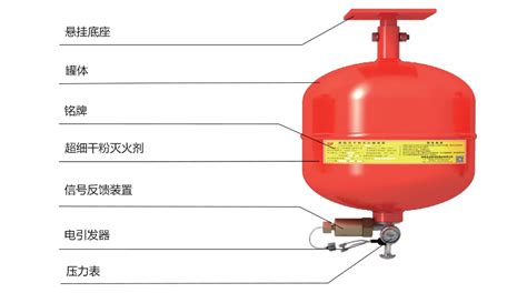 干粉灭火器原理,干粉灭火器原理的化学方程式缩略图