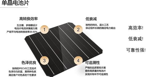 电池片,电池片数片机缩略图