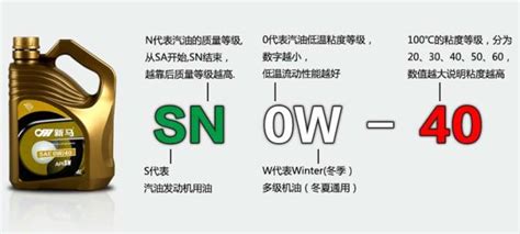 润滑油脂型号(润滑油脂型号大全)缩略图