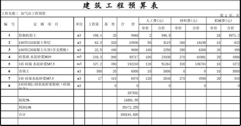 外墙绿化务工费请示,绿化费用请示缩略图